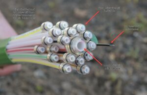 Glasfasernetz ist mehr als 200 Kilometer lang