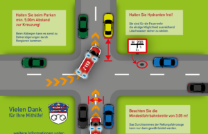 Behinderung von Rettungsfahrzeugen durch verkehrswidriges Parken