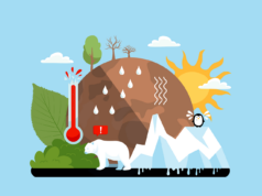 Woche der Klimaanpassung