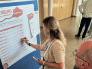 Nieder-Olm denkt voraus Visionär >>>Wie die Innenstadt 2040 aussehen soll