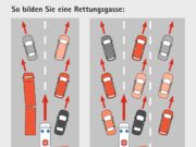 Reisezeit: Hitze-und Staugefahr