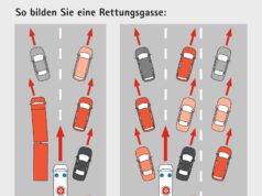 Reisezeit: Hitze-und Staugefahr